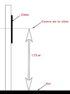 Hauteur officielle cible flechette Hauteur officielle cible flechette